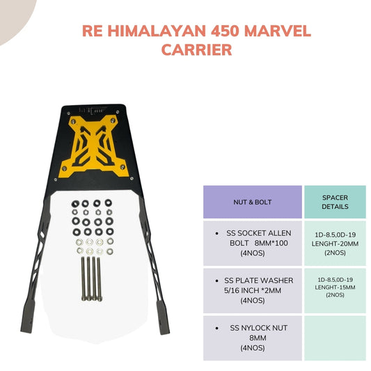 Jorjem marvel carrier for himalayan 450